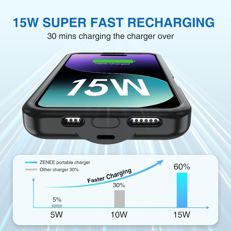 BOPPS حافظة بطارية لجهاز آيفون 16 برو ماكس 【2026-الأحدث】 رفيعة للغاية 8500mAh محمولة شاحن واقي يدعم Carplay متوافقة مع حافظة شحن آيفون 16 برو ماكس، سوداء - Image 3